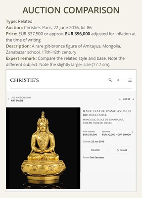 Lot 62 - A GILT-BRONZE FIGURE OF SHADAKSHARI AVALOKITESHVARA, ZANABAZAR SCHOOL