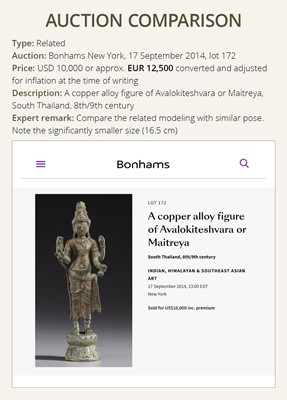 Lot 365 - A BRONZE FIGURE OF AVALOKITESHVARA, SOUTH THAILAND, 8TH-9TH CENTURY