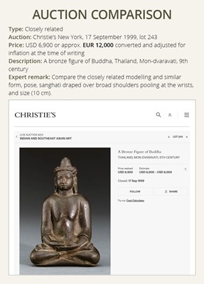 Lot 364 - A BRONZE FIGURE OF BUDDHA, MON DVARAVATI PERIOD