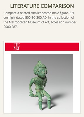 Lot 237 - A RARE BRONZE FIGURE OF A MAN, DONG SON CULTURE