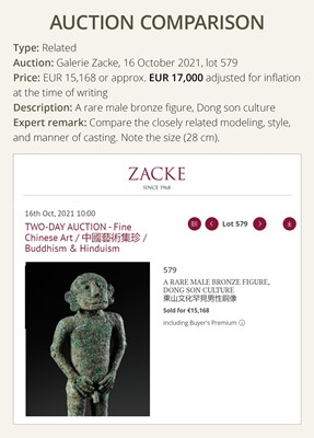 Lot 237 - A RARE BRONZE FIGURE OF A MAN, DONG SON CULTURE