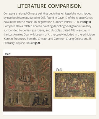 A PAINTING OF SHAKYAMUNI SURROUNDED BY BODHISATTVAS AND DISCIPLES, SONG TO MING DYNASTY