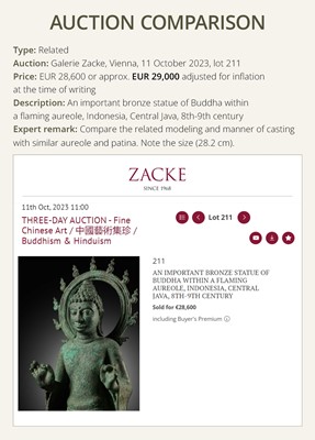 Lot 460 - A BRONZE FIGURE OF BUDDHA, INDONESIA, CENTRAL JAVA, 8TH-9TH CENTURY