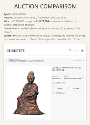 Lot 57 - A BOXWOOD FIGURE OF GUANYIN, 18TH-19TH CENTURY