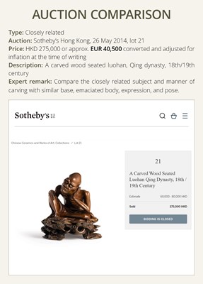 Lot 355 - A BOXWOOD FIGURE OF AN EMACIATED LUOHAN, QING DYNASTY