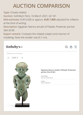 Lot 45 - A TURQUOISE-GLAZED FAIENCE AMULET OF PATAIKOS, LATE PERIOD