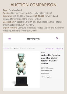 Lot 45 - A TURQUOISE-GLAZED FAIENCE AMULET OF PATAIKOS, LATE PERIOD