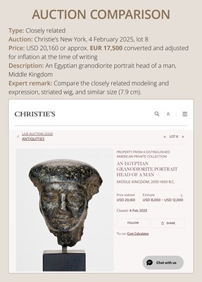 Lot 8 - AN EXPRESSIVE BLACK BASALT HEAD OF A MALE OFFICIAL, MIDDLE KINGDOM, DYNASTY XII-XIII
