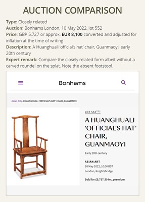 Lot 114 - A HUALI WOOD ‘OFFICIAL’S HAT’ ARMCHAIR, GUANMAOYI, 1900s