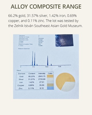 Lot 83 - A COMPLETE BELT SET OF FORTY-FOUR GOLD REPOUSSÉ PLAQUES, ACHAEMENID EMPIRE, PERSIA, 7TH-5TH CENTURY BC