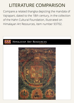 Lot 327 - A MANDALA THANGKA WITH SEMI-WRATHFUL DEITIES IN YAB-YUM, TIBET, 19TH CENTURY