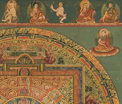 Lot 327 - A MANDALA THANGKA WITH SEMI-WRATHFUL DEITIES IN YAB-YUM, TIBET, 19TH CENTURY