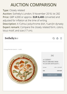 Lot 551 - A POLYCHROME-DECORATED CIZHOU ‘LOTUS’ DISH, JIN TO YUAN DYNASTY