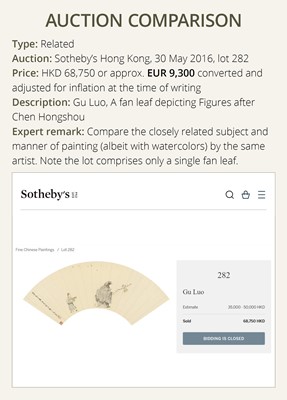 Lot 506 - AN ALBUM WITH 7 “SCHOLARS” PAINTINGS BY GU LUO (1763-1837), DATED 1837