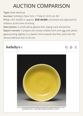 Lot 149 - A SMALL IMPERIAL YELLOW-GLAZED DISH, JIAJING MARK AND PERIOD, 1521-1567