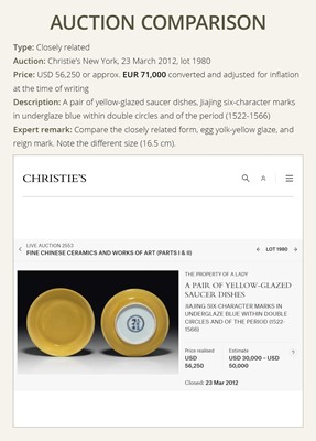 Lot 149 - A SMALL IMPERIAL YELLOW-GLAZED DISH, JIAJING MARK AND PERIOD, 1521-1567