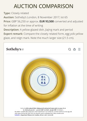 Lot 149 - A SMALL IMPERIAL YELLOW-GLAZED DISH, JIAJING MARK AND PERIOD, 1521-1567