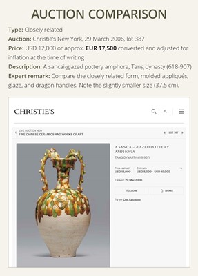 Lot 137 - A SANCAI-GLAZED APPLIQUÉ-DECORATED DRAGON-HANDLED AMPHORA, TANG DYNASTY