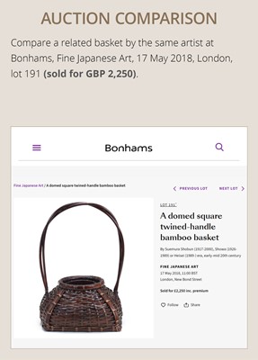 Lot 83 - SUEMURA SHOBUN: A BAMBOO AND RATTAN HANAKAGO (FLOWER BASKET)