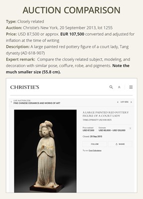Lot 133 - A MONUMENTAL (102 CM) AND EXTREMELY RARE PAINTED POTTERY FIGURE OF A COURT LADY, TANG DYNASTY