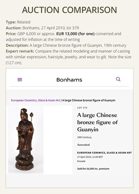 Lot 129 - A PAIR OF LARGE GILT-BRONZE FIGURES OF MAITREYA AND AVALOKITESHVARA