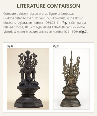 Lot 16 - A BRONZE FIGURE OF JAMBUPATI BUDDHA, SHAN STATES