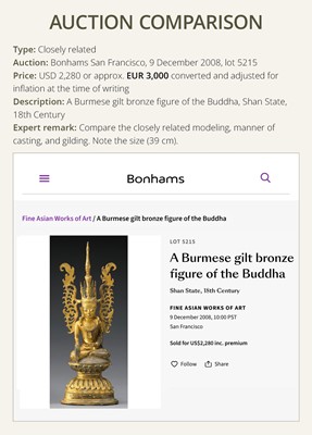 Lot 15 - A GILT-LACQUERED BRONZE FIGURE OF JAMBUPATI BUDDHA, SHAN STATES