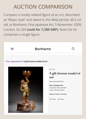 Lot 54 - AKASOFU GYOKKO: A PAIR OF IMPRESSIVE AND LARGE PARCEL-GILT BRONZE FIGURES OF ONI HOLDING ALOFT SOUND BOWLS