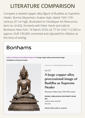 Lot 145 - A SMALL BRONZE HEAD OF CROWNED JAMBHUPATI BUDDHA, ARAKAN STYLE, 18TH-19TH CENTURY OR EARLIER