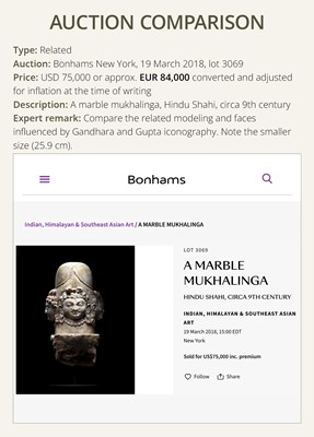 Lot 65 - A WHITE MARBLE CHATURMUKHA LINGAM, 8TH-10TH CENTURY