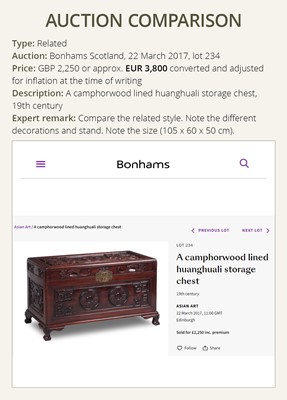 Lot 117 - A LARGE HUANGHUALI WOOD CHEST AND STAND, 1900s