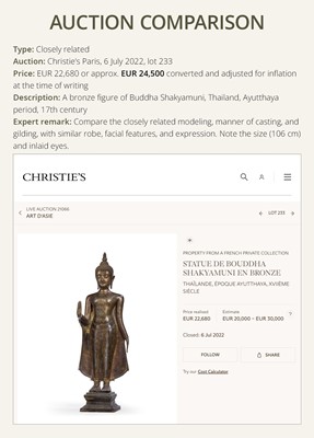 Lot 28 - A RARE GROUP OF FIVE LARGE (156 CM HIGH) GILT-LACQUERED FIGURES OF BUDDHAS, LATE AYUTTHAYA TO EARLY RATTANAKOSIN PERIOD