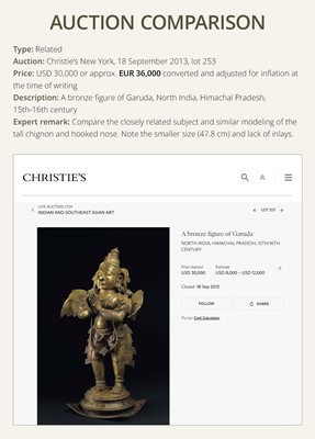 Lot 71 - A FINE AND VERY LARGE (113 CM HIGH) SILVER AND COPPER-INLAID BRONZE FIGURE OF GARUDA, SOUTH INDIA, 17TH-18TH CENTURY