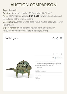 A SMALL BRONZE TRIPOD LAMP WITH A HINGED RETICULATED COVER, HAN DYNASTY