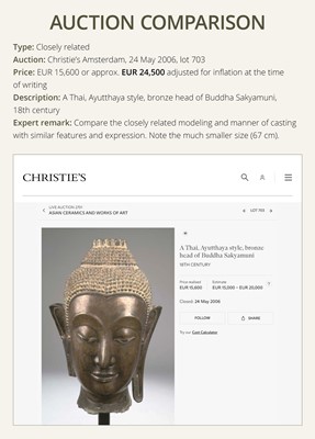 Lot 37 - A MONUMENTAL (106 CM HIGH) BRONZE HEAD OF BUDDHA, AYUTTHAYA STYLE