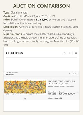 Lot 513 - AN IMPERIAL ‘SIX DRAGONS’ SILK BROCADE FRAGMENT, MING DYNASTY