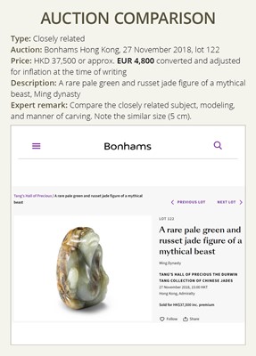 Lot 446 - A CELADON AND RUSSET JADE ‘MYTHICAL BEAST’ PENDANT, MING DYNASTY