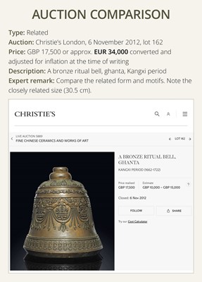 Lot 45 - A BRONZE RITUAL BELL, GHANTA, 17TH-18TH CENTURY