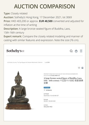 Lot 11 - A BRONZE FIGURE OF BUDDHA SHAKYAMUNI, LAOS, CHIEN SENG STYLE, 16TH-17TH CENTURY