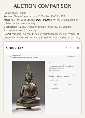 Lot 11 - A BRONZE FIGURE OF BUDDHA SHAKYAMUNI, LAOS, CHIEN SENG STYLE, 16TH-17TH CENTURY