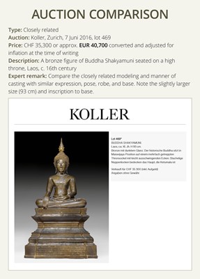Lot 11 - A BRONZE FIGURE OF BUDDHA SHAKYAMUNI, LAOS, CHIEN SENG STYLE, 16TH-17TH CENTURY