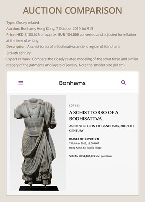 Lot 100 - A MONUMENTAL AND MASSIVE (820 KG) STONE TORSO OF A BODHISATTVA, KUSHAN PERIOD, ANCIENT REGION OF GANDHARA, CIRCA 3RD-4TH CENTURY