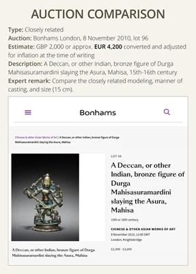 Lot 79 - A SMALL BRONZE FIGURE OF DURGA SLAYING THE BUFFALO-DEMON MAHISHA, DECCAN, 17TH-18TH CENTURY