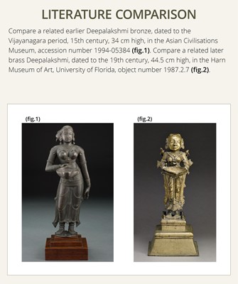 Lot 81 - A COPPER ALLOY ‘DEEPALAKSHMI’ VOTIVE LAMP, SOUTH INDIA, 17TH-18TH CENTURY