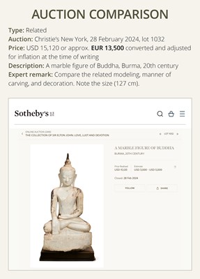 Lot 23 - A LARGE LACQUERED WHITE MARBLE FIGURE OF BUDDHA, MANDALAY STYLE