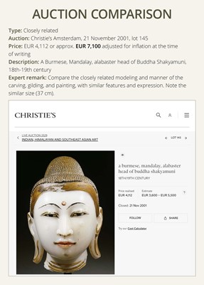 Lot 19 - A MAGNIFICENT LARGE GILT AND PAINTED WHITE MARBLE HEAD OF BUDDHA, MANDALAY, 18TH-19TH CENTURY