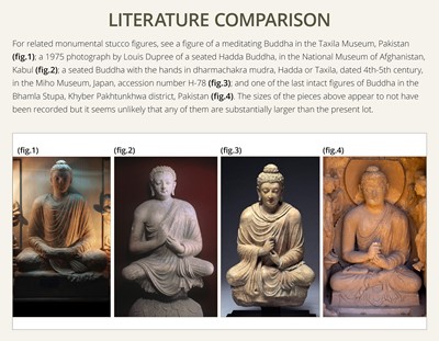 Lot 246 - THE MONUMENTAL AND HIGHLY IMPORTANT ‘KIENZLE’ STUCCO STATUE OF BUDDHA GANDHARA, PROBABLY HADDA, CIRCA 3RD-5TH CENTURY