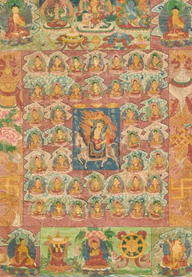 Lot 204 - A THANGKA OF A WRATHFUL DEITY ON HORSEBACK