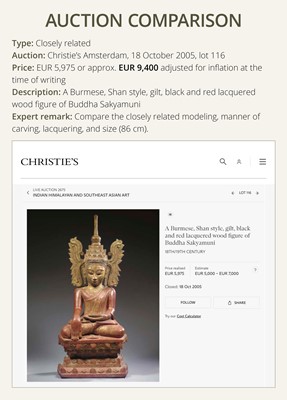 Lot 17 - A LARGE LACQUERED WOOD FIGURE OF JAMBUPATI BUDDHA, SHAN STATES