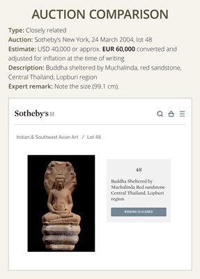 Lot 24 - A RARE SANDSTONE FIGURE OF BUDDHA MUCHALINDA, LOPBURI STYLE, 13TH CENTURY